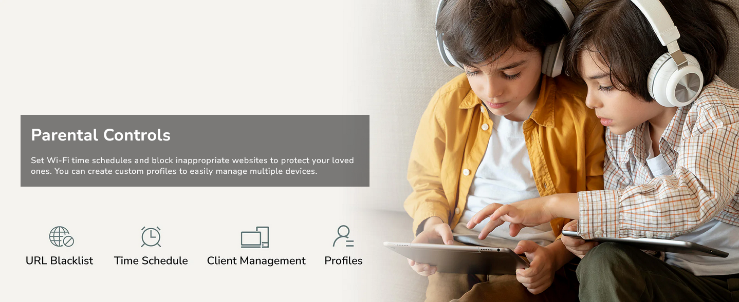 AC1200 Gigabit Mesh Wi-Fi System M1300